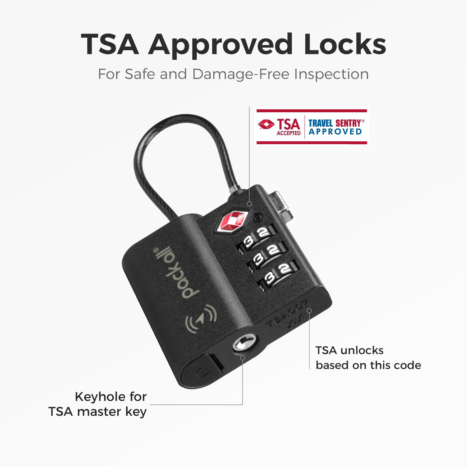 Anti-Lost Tracking Luggage Lock