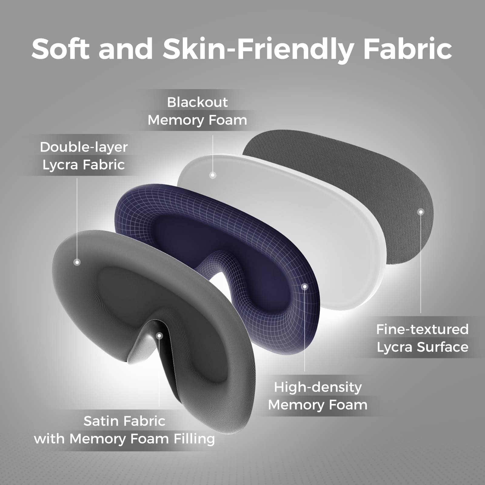 Light Blocking Sleep Mask