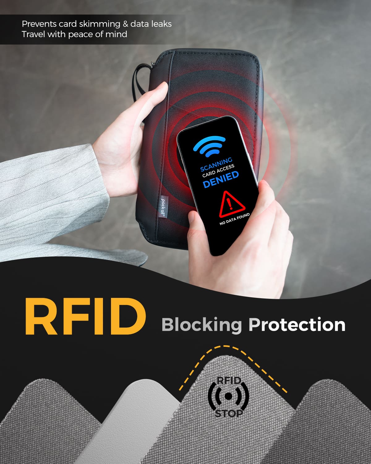 Travel Passport Holder with RFID Blocker