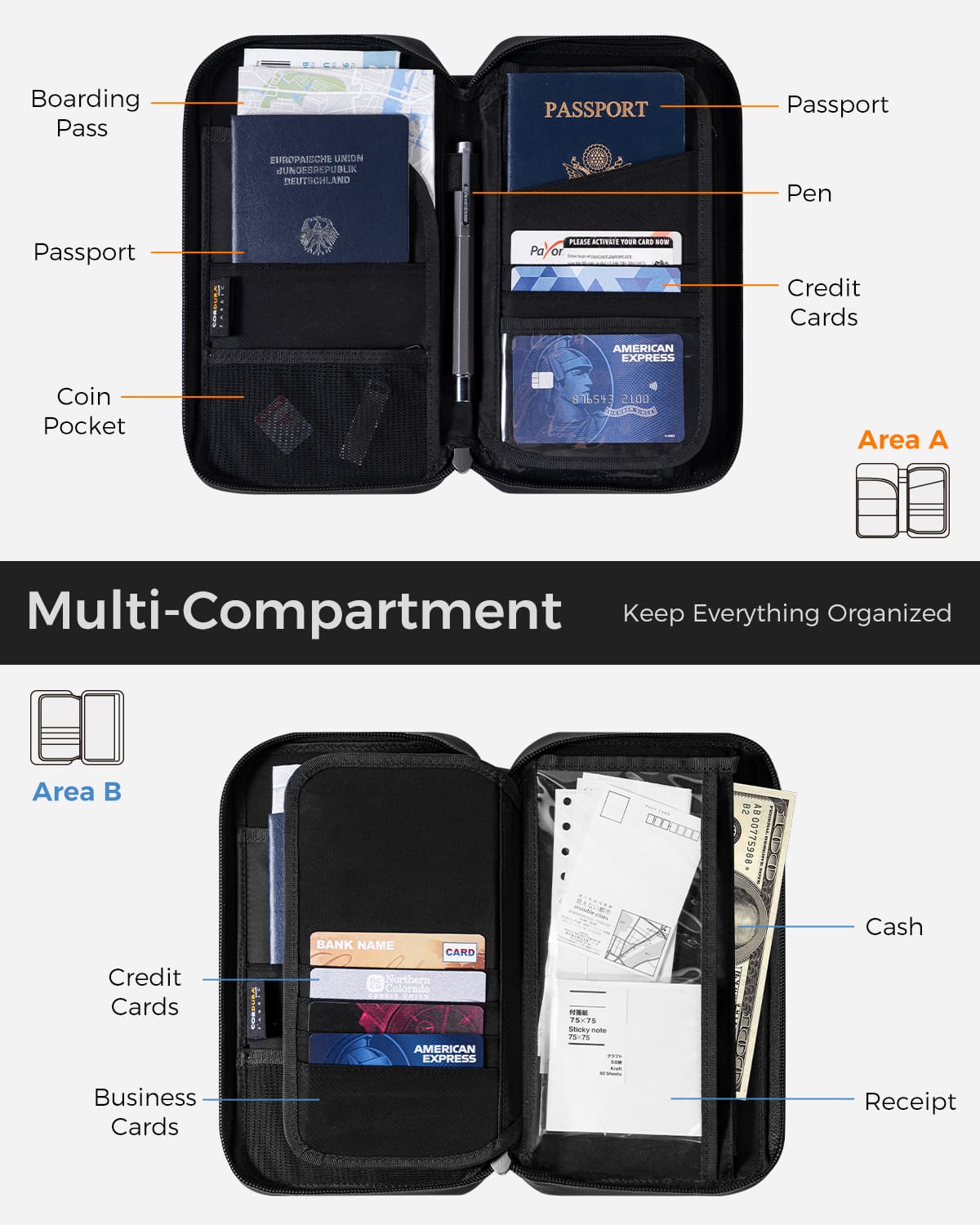 Travel Passport Holder with RFID Blocker